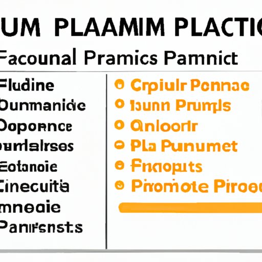 Comparing Different Premium Finance Companies