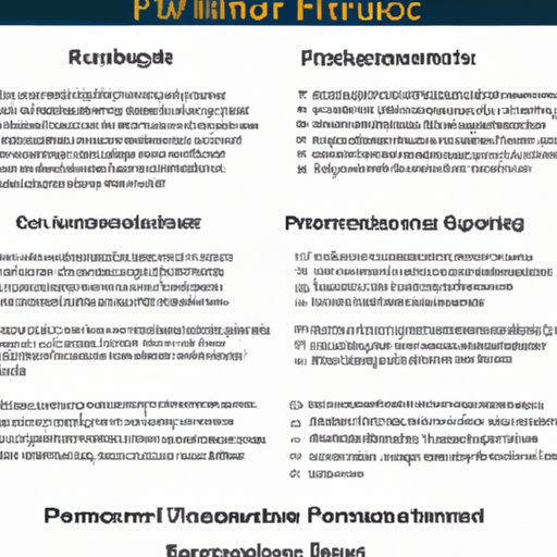 An Overview of How Premium Finance Companies Work