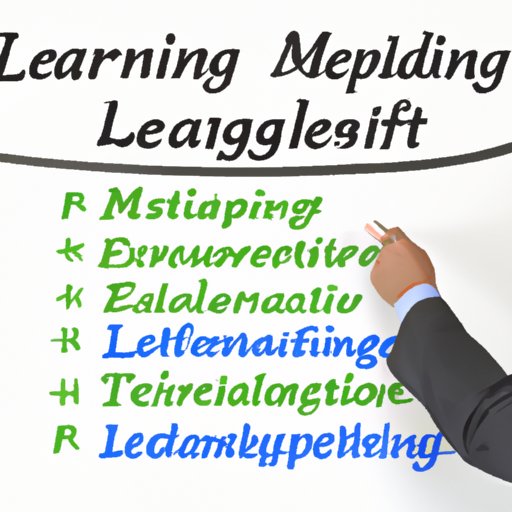 Assessing the Benefits of Learning and Development in Leadership