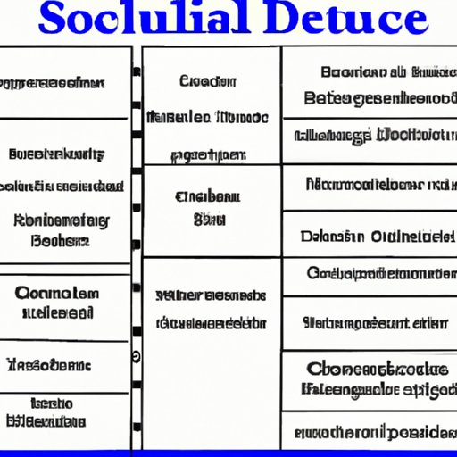 A Breakdown of the Different Types of Science Concepts