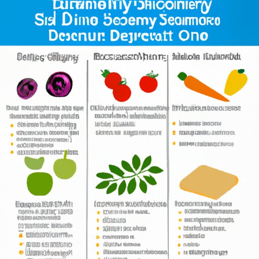 How to Develop an Effective Sensory Diet