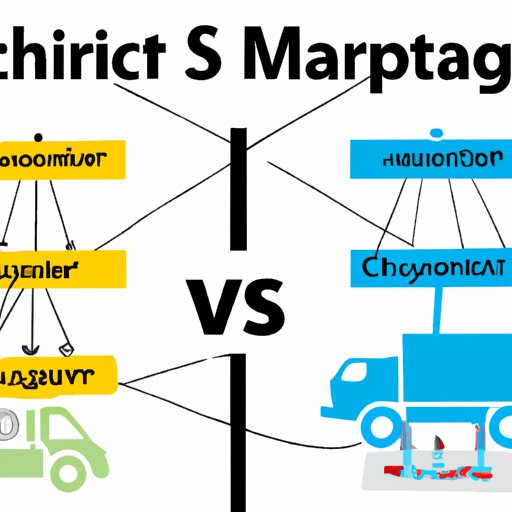 The Difference Between a Supply Chain Major and Logistics Major