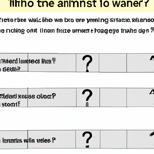 Examples of Testable Questions in Different Areas of Science