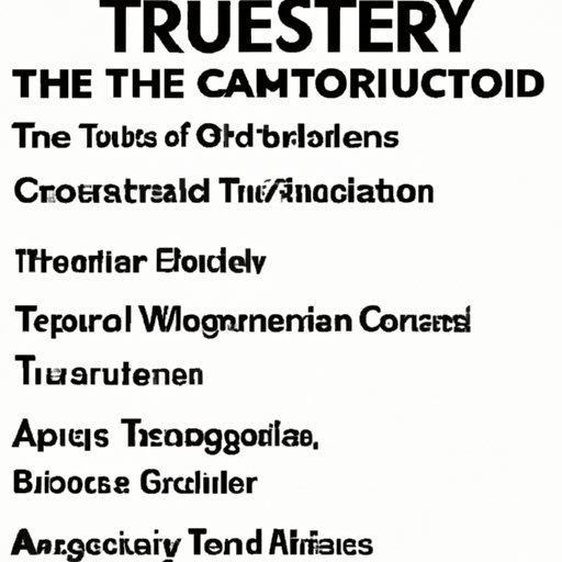 History of a Top Fashion Brand and Their Rise to Success