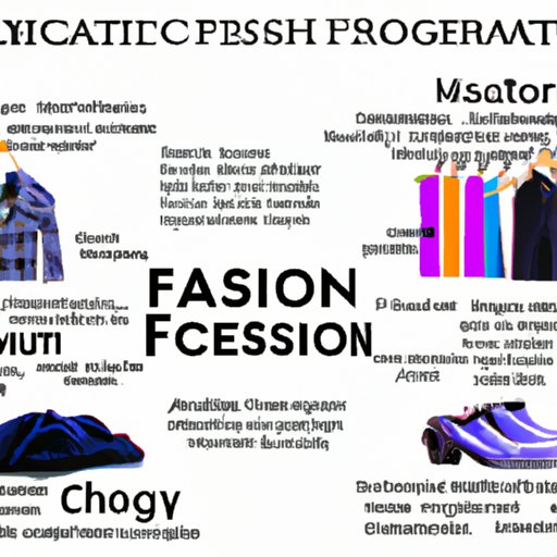 Analyzing the Impact of a Top Fashion Brand on the Fashion Industry