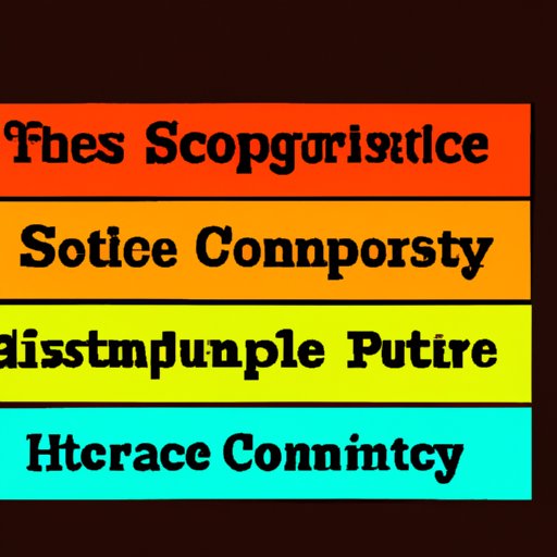History of Word Computer Science