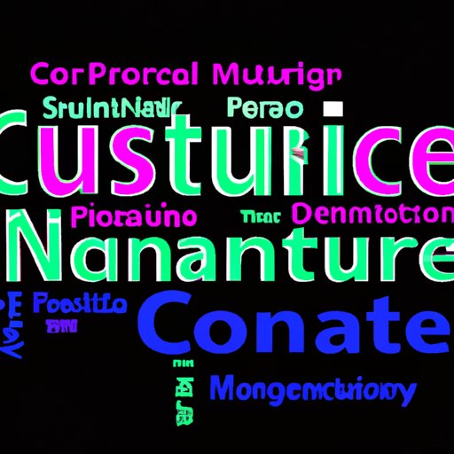 Future of Word Computer Science