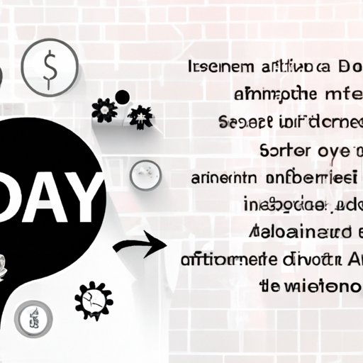 The Benefits of AI Day