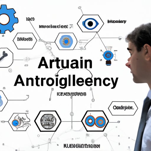 Exploring the Components of Artificial Intelligence