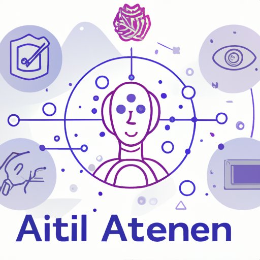 AI and Its Applications in Security