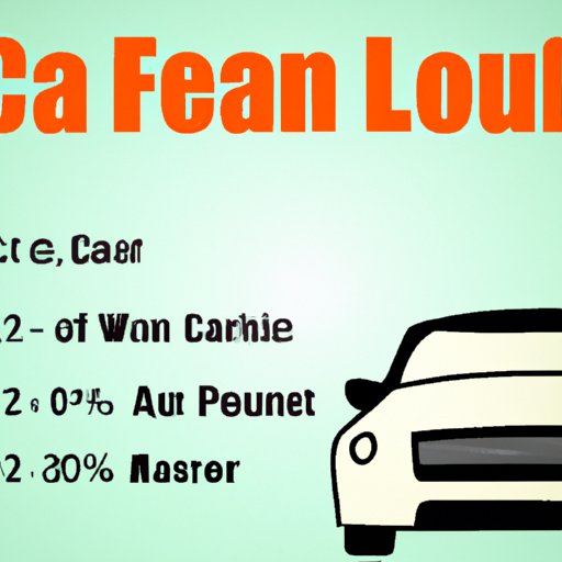 What You Need to Know about Amount Financed on a Car Loan