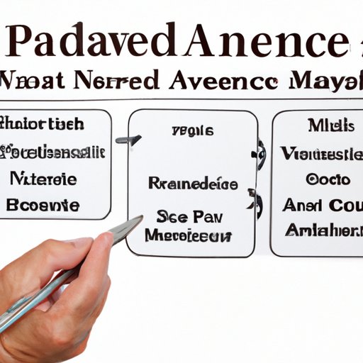 Outlining What is Covered by an Advantage Plan for Medicare
