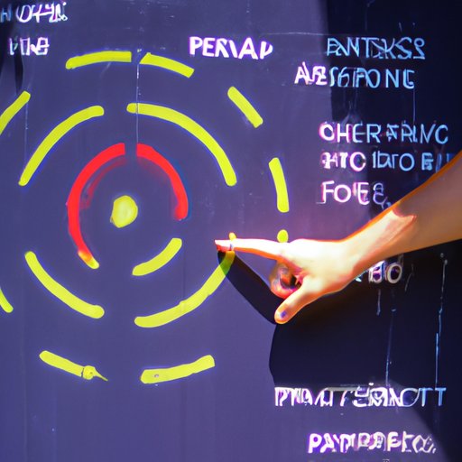 Best Practices for Endpoint Management in Technology