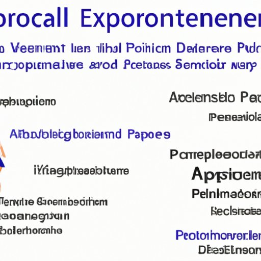 Exploring the Relationship Between Applied Exercise Science and Injury Prevention