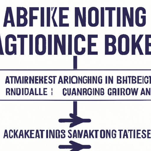 Benefits of Using Automated Ads on Facebook