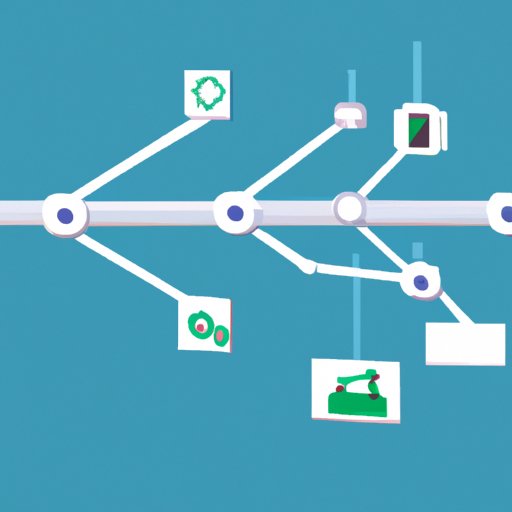 Automation Tools: Making Life Easier Through Automation
