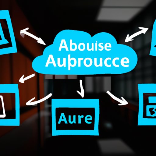 Exploring the Benefits of Azure to Businesses