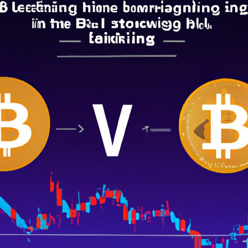 How Bitcoin Halving Will Impact the Crypto Market