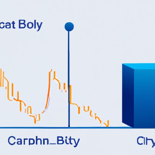 Understanding Cryptocurrency Market Dynamics and its Impact on Bitcoin Value