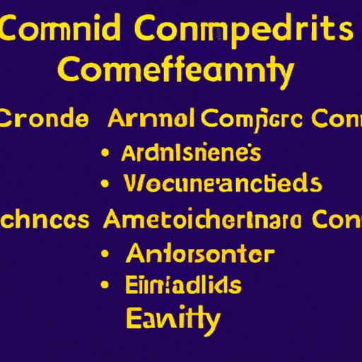 Advantages and Disadvantages of Commonwealth Financial Systems