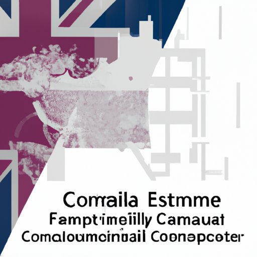 Impact of Technological Advancements on Commonwealth Financial Systems