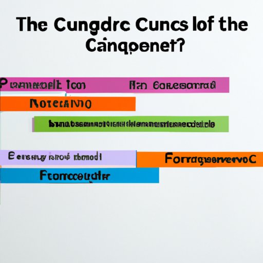 Understanding the Different Types of Consumer Financing