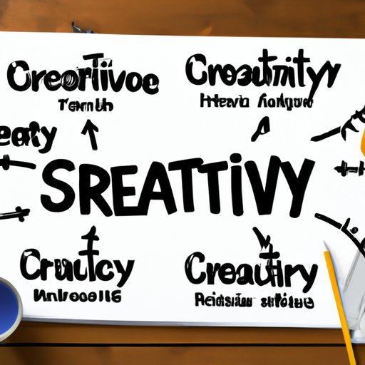 How to Develop a Creative Strategy