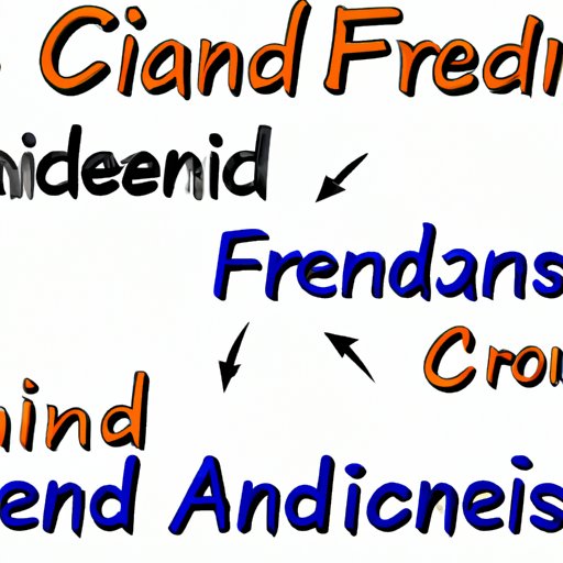 Comparing Types of Credit Financing