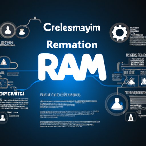 Leveraging CRM Automation for Maximum Results