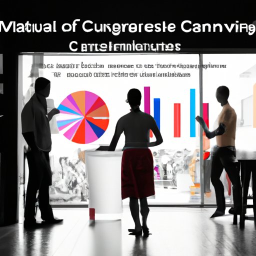 Using Cultural Analytics to Understand Consumer Behavior