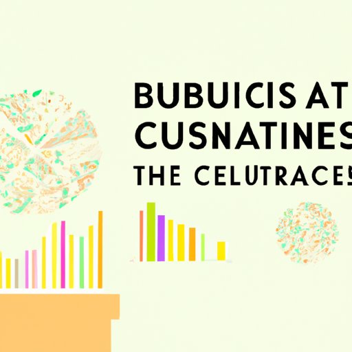 Exploring the Benefits of Cultural Analytics for Businesses