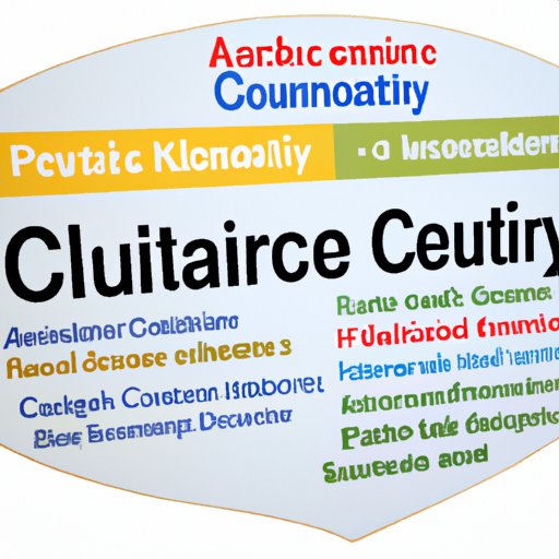Investigating the Impact of Cultural Competence on Quality of Care