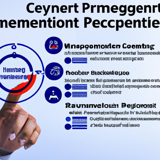 Understanding the Benefits of Cybersecurity Performance Management