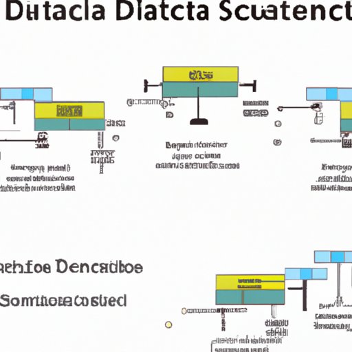 An Introduction to Data Collection in Scientific Research