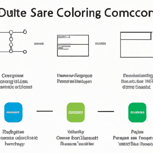 Core Components of a Data Science Course