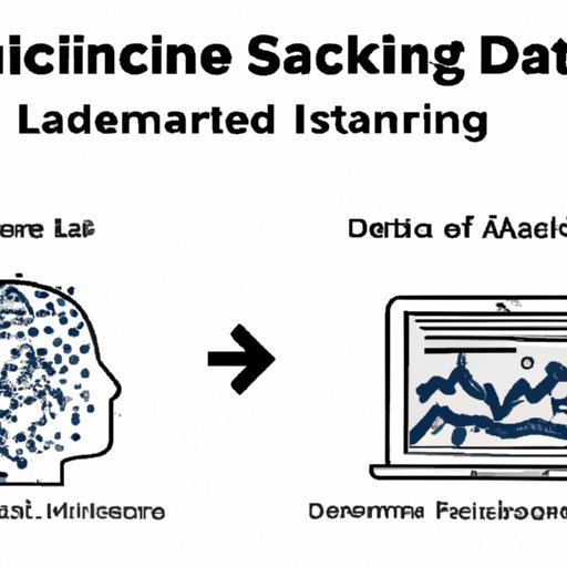 An Introduction to Data Science and Machine Learning