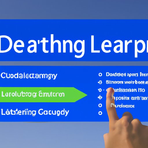 Strategies for Developing Digital Leadership Skills