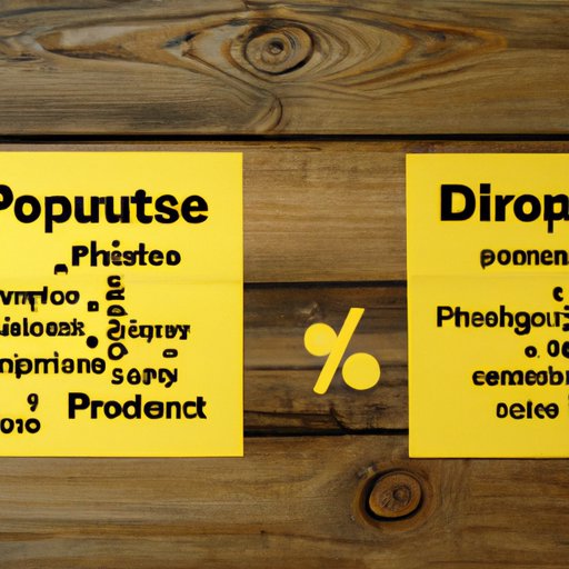 Analyzing the Pros and Cons of Disruptive Technology