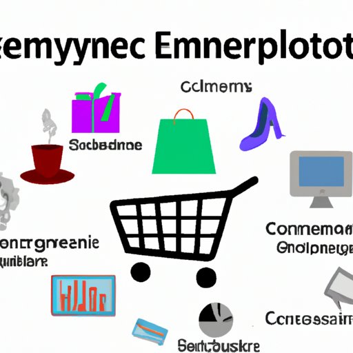 Overview of the eCommerce Industry