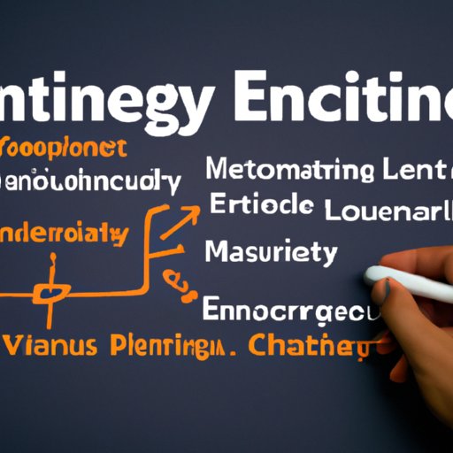 Exploring the Basics of Equity Financing in Business