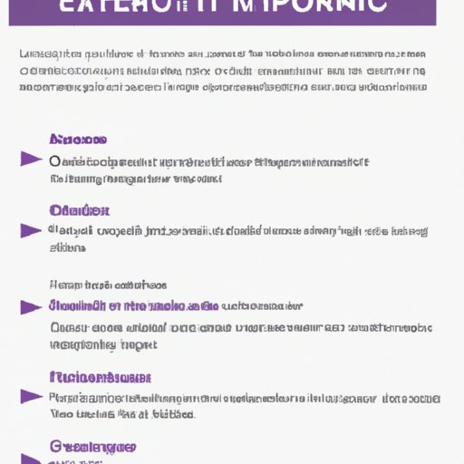 Overview of Ethereum Price Factors