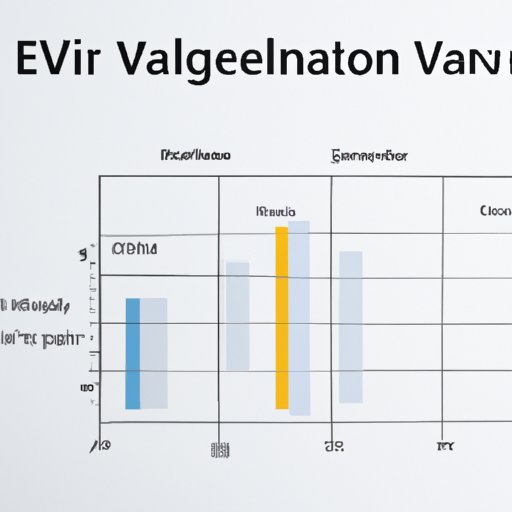 How EV is Used in Financial Analysis and Valuation