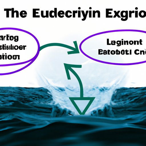Navigating the Risks and Rewards of Exit Liquidity in Cryptocurrency Markets