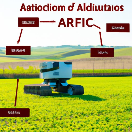 Understanding the Role of Artificial Intelligence in Farm Technology