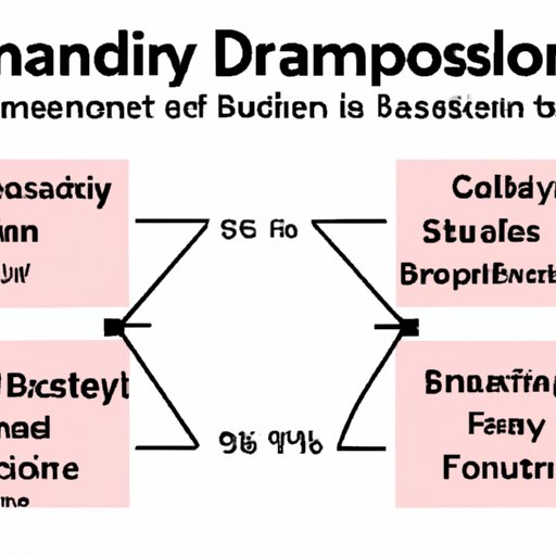 Examining the Impact of Fashion Branding on Consumer Behavior