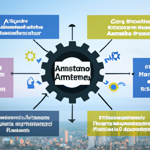 Overview of Finance Automation and its Benefits