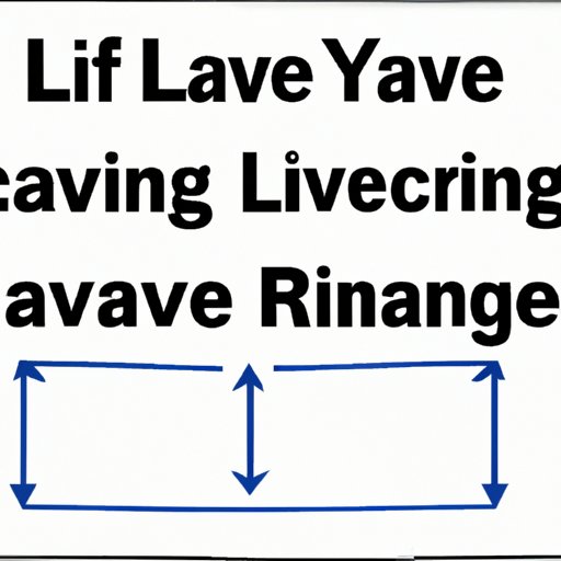 Using Leverage to Maximize Returns in the Finance Market