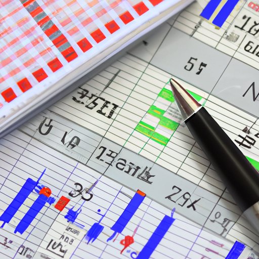 Strategies for Trading in the Finance Market