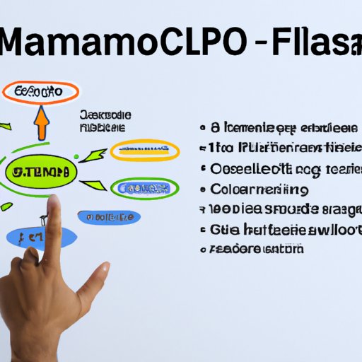 How to Optimize Financial Close Management for Maximum Efficiency