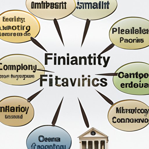 Exploring Different Types of Financial Institutions